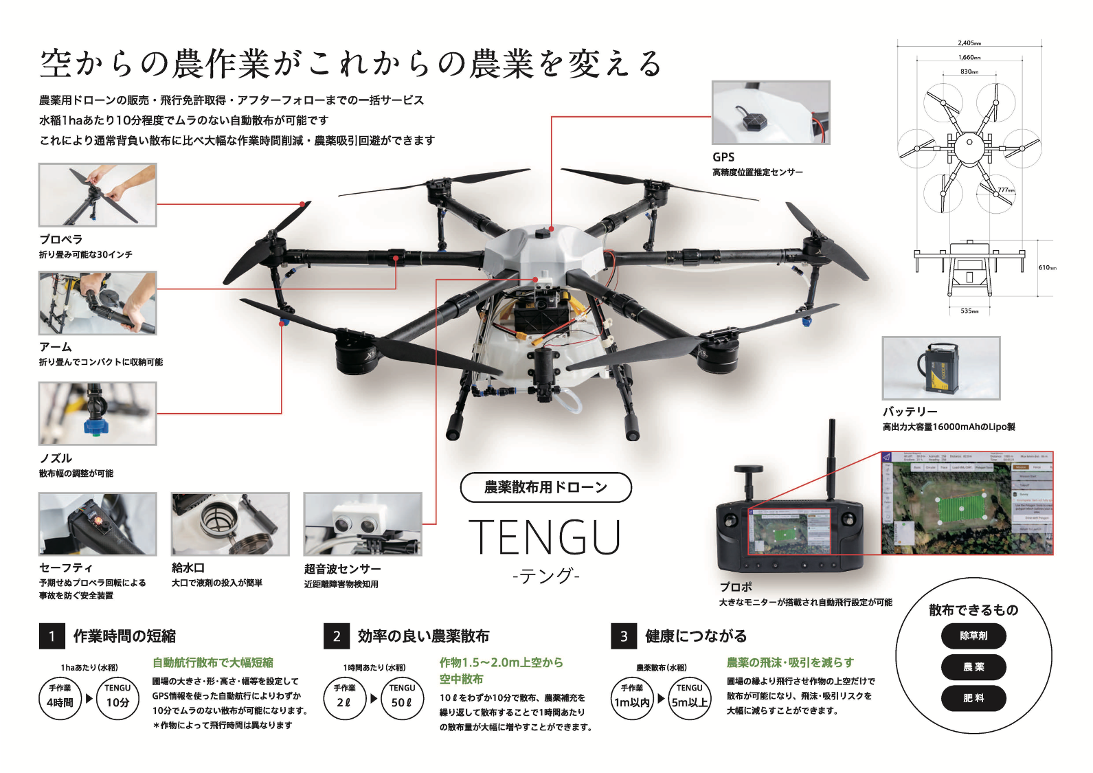 農薬散布用ドローン TENGU - 受託開発実績