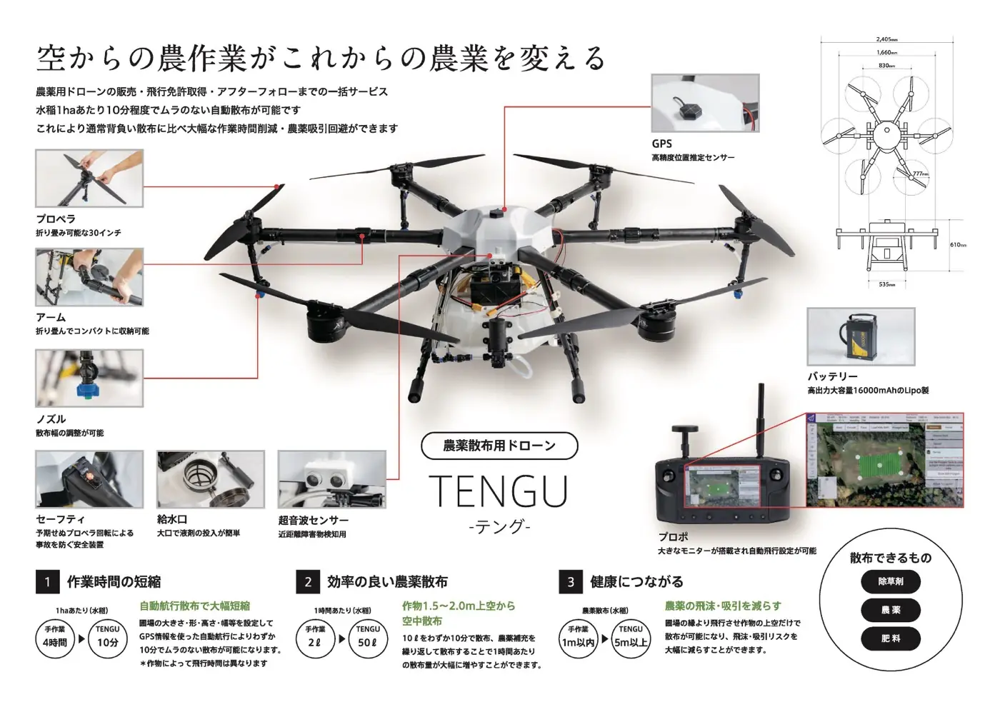農産物の収量予測ドローン